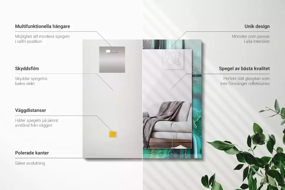 Decorațiuni perete cu oglindă Textură abstractă verde