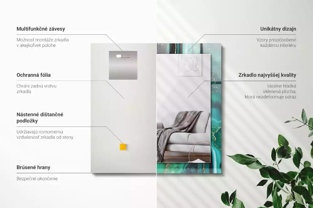 Decorațiuni perete cu oglindă Textură abstractă verde