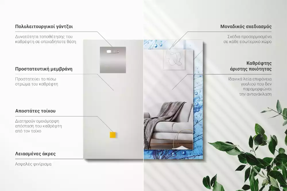 Decorațiuni perete cu oglindă Picături pe păpădii