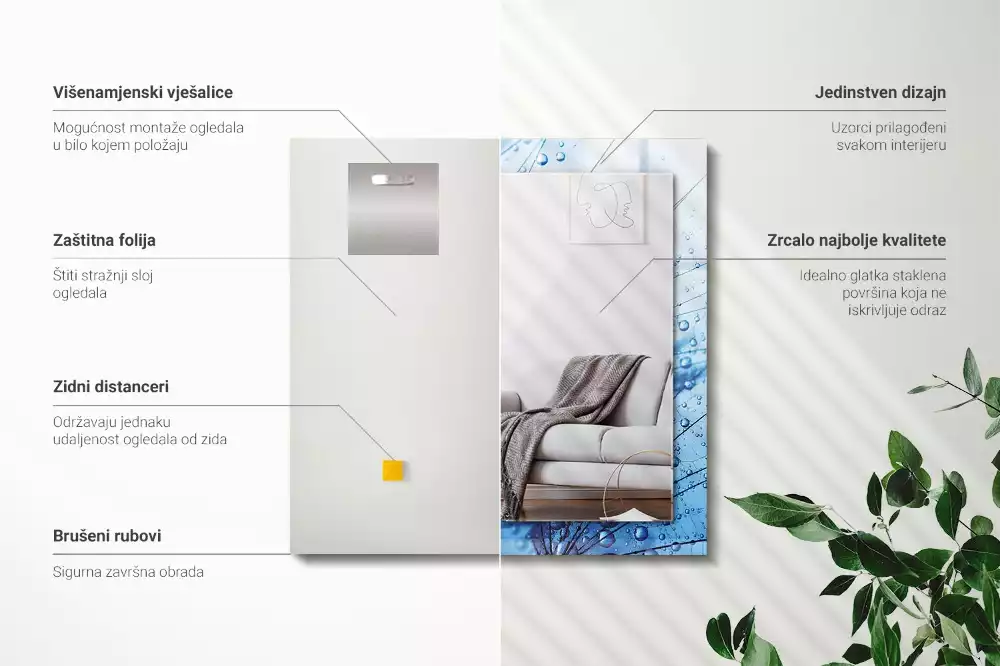 Decorațiuni perete cu oglindă Picături pe păpădii