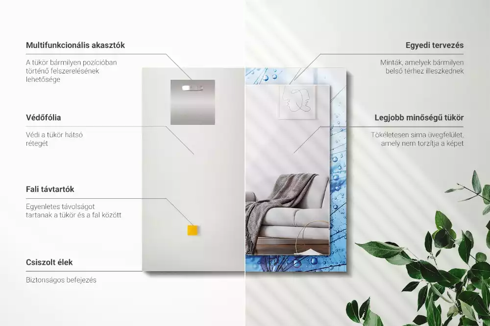 Decorațiuni perete cu oglindă Picături pe păpădii