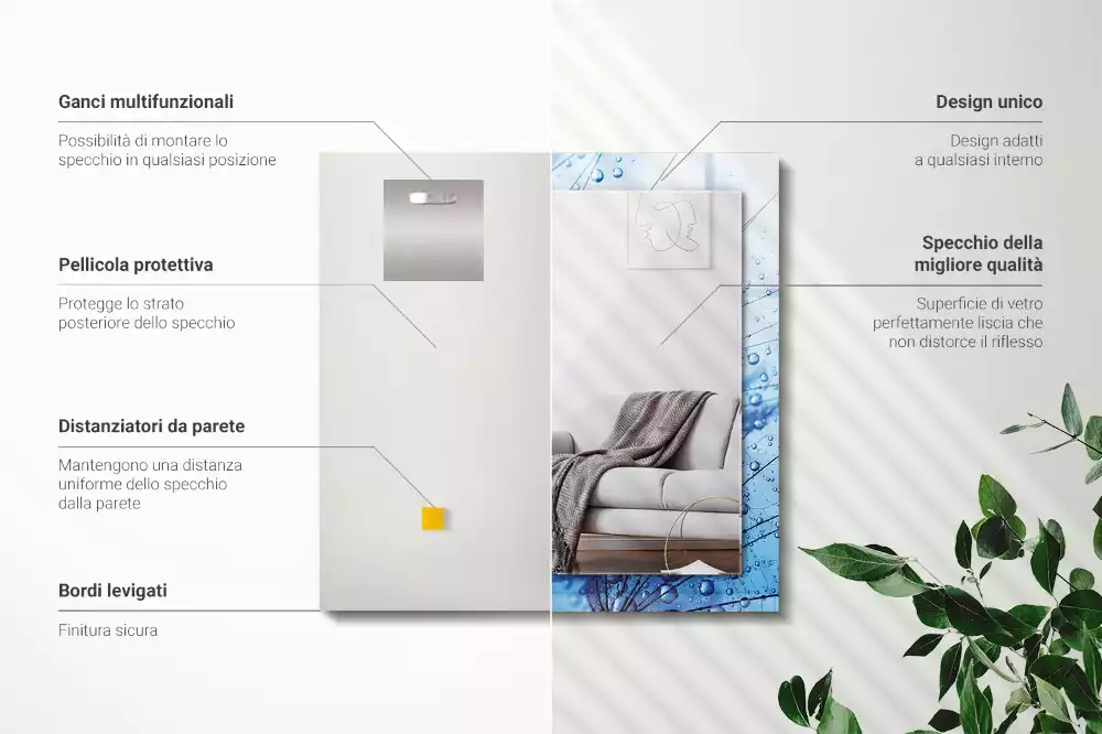 Decorațiuni perete cu oglindă Picături pe păpădii