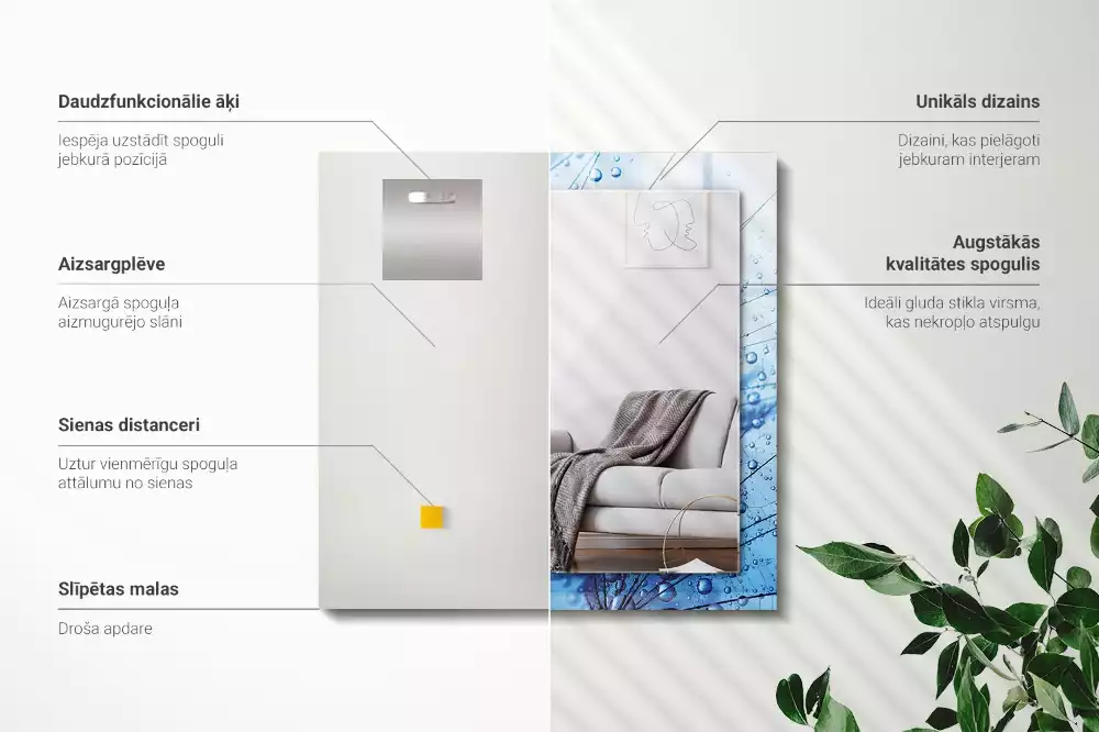 Decorațiuni perete cu oglindă Picături pe păpădii