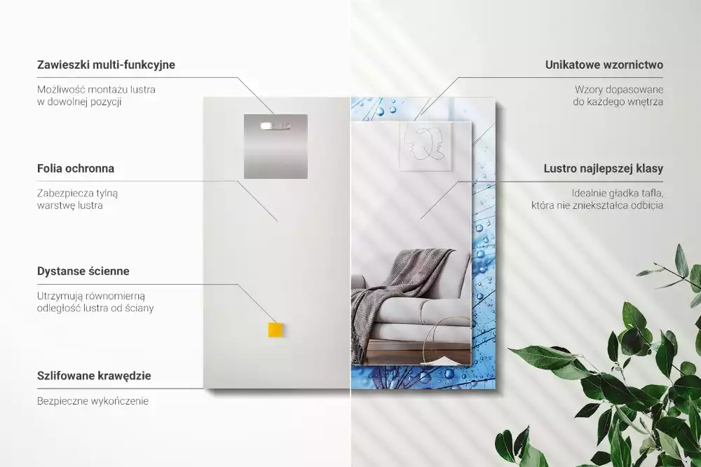 Decorațiuni perete cu oglindă Picături pe păpădii