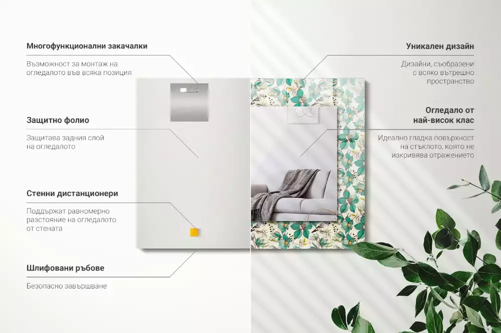 Decorațiuni de perete cu oglinzi Păsări și flori