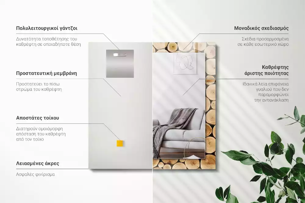 Oglindă imprimată Secțiuni de trunchi de copac