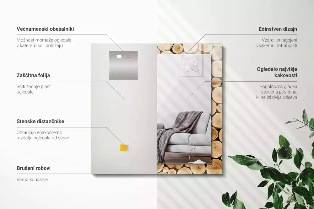 Oglindă imprimată Secțiuni de trunchi de copac