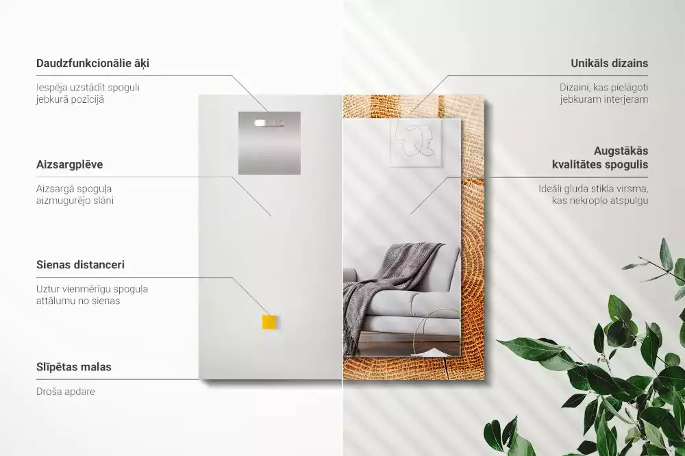 Decorațiuni de perete cu oglinzi Secțiune de trunchi inele