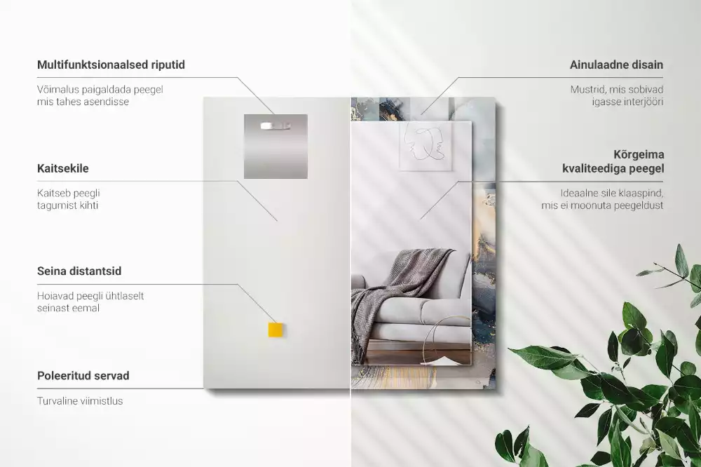 Decorațiuni de perete cu oglinzi Artă abstractă albastră