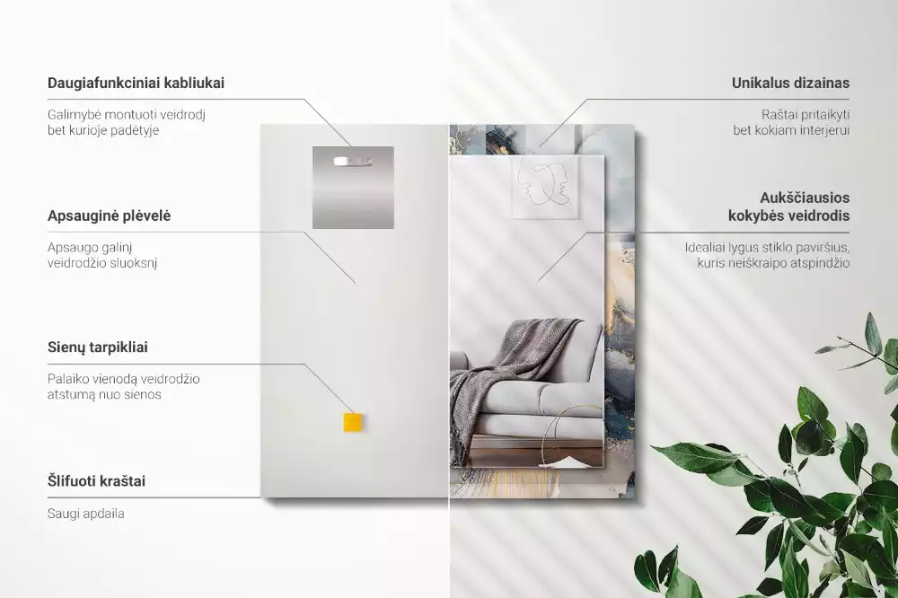 Decorațiuni de perete cu oglinzi Artă abstractă albastră