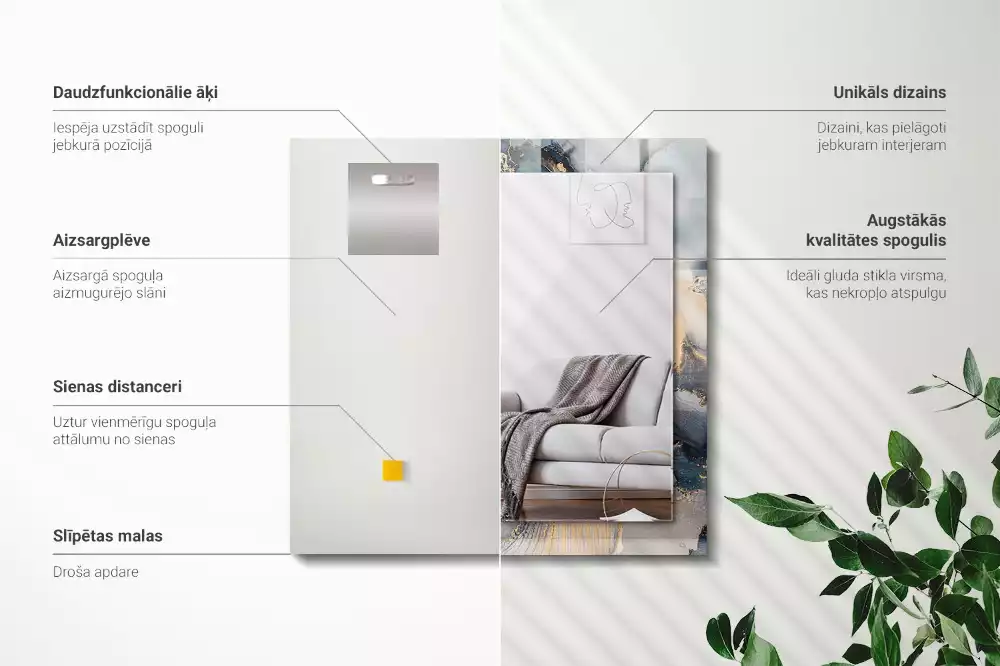 Decorațiuni de perete cu oglinzi Artă abstractă albastră