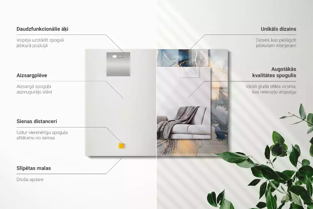 Decorațiuni de perete cu oglinzi Artă abstractă albastră