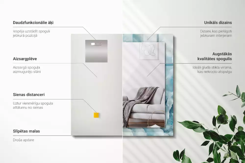 Decorațiuni de perete cu oglinzi Textură marmură albastră