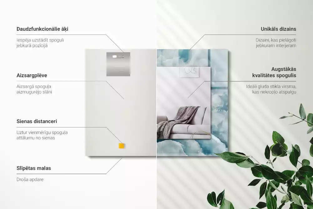 Decorațiuni de perete cu oglinzi Textură marmură albastră