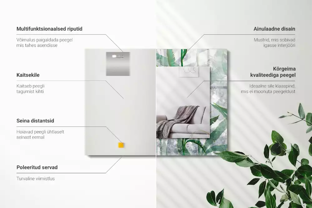 Decorațiuni de perete cu oglinzi Frunze verzi plante