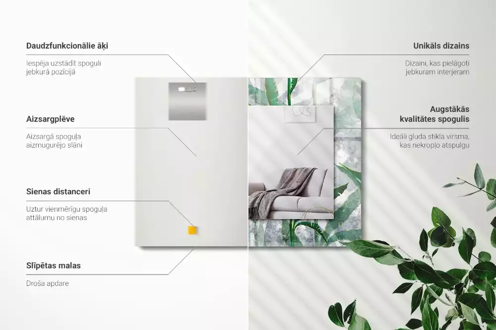 Decorațiuni de perete cu oglinzi Frunze verzi plante