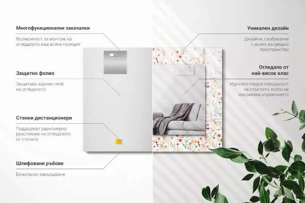 Decorațiuni de perete cu oglinzi Model floral acuarelă