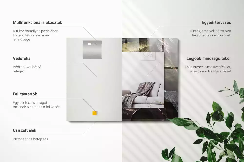 Decorațiuni perete cu oglindă Frunze colorate plante