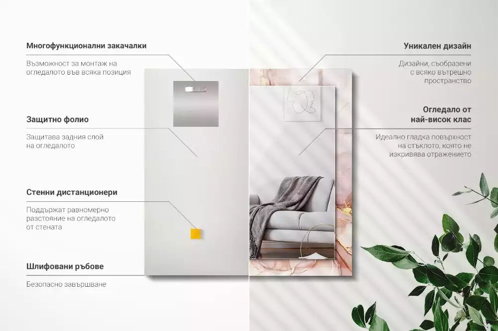 Oglindă imprimată Artă abstractă acuarelă