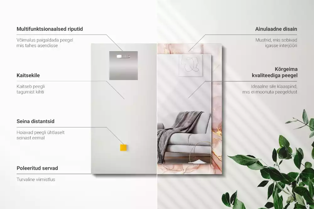 Oglindă imprimată Artă abstractă acuarelă