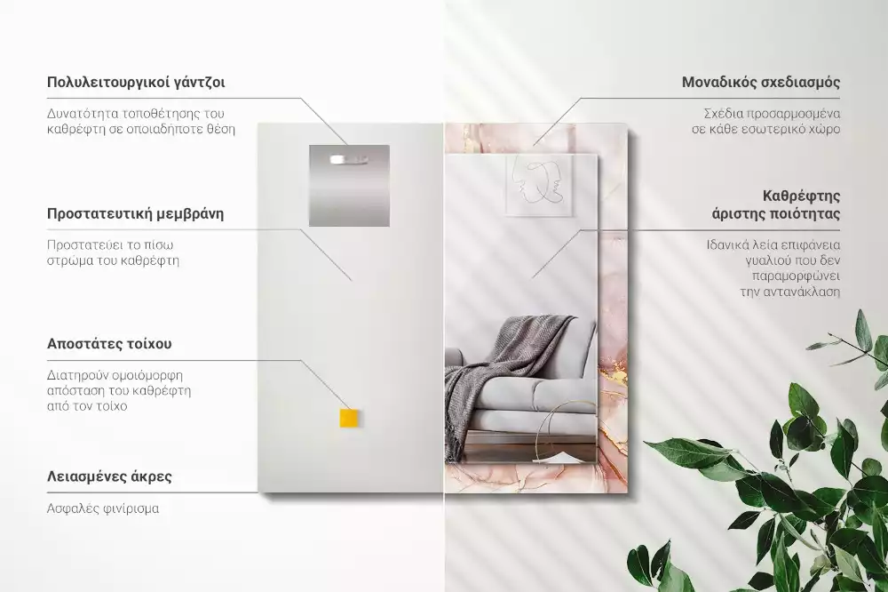 Oglindă imprimată Artă abstractă acuarelă