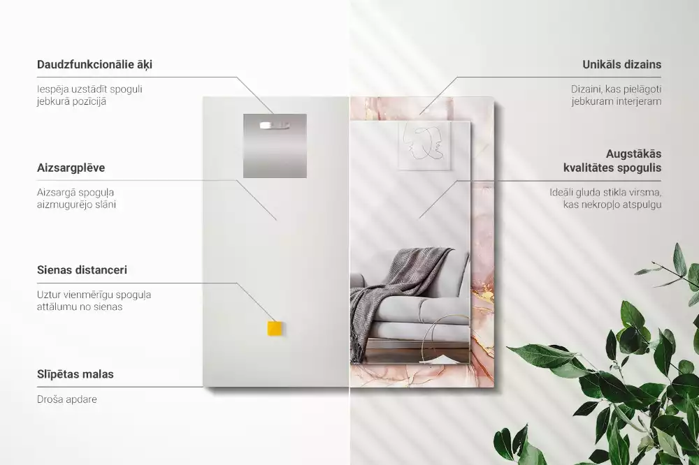 Oglindă imprimată Artă abstractă acuarelă