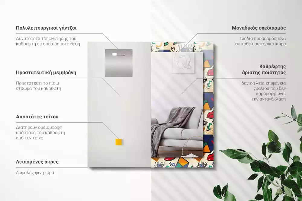 Decorațiuni perete cu oglindă Ochi buze forme