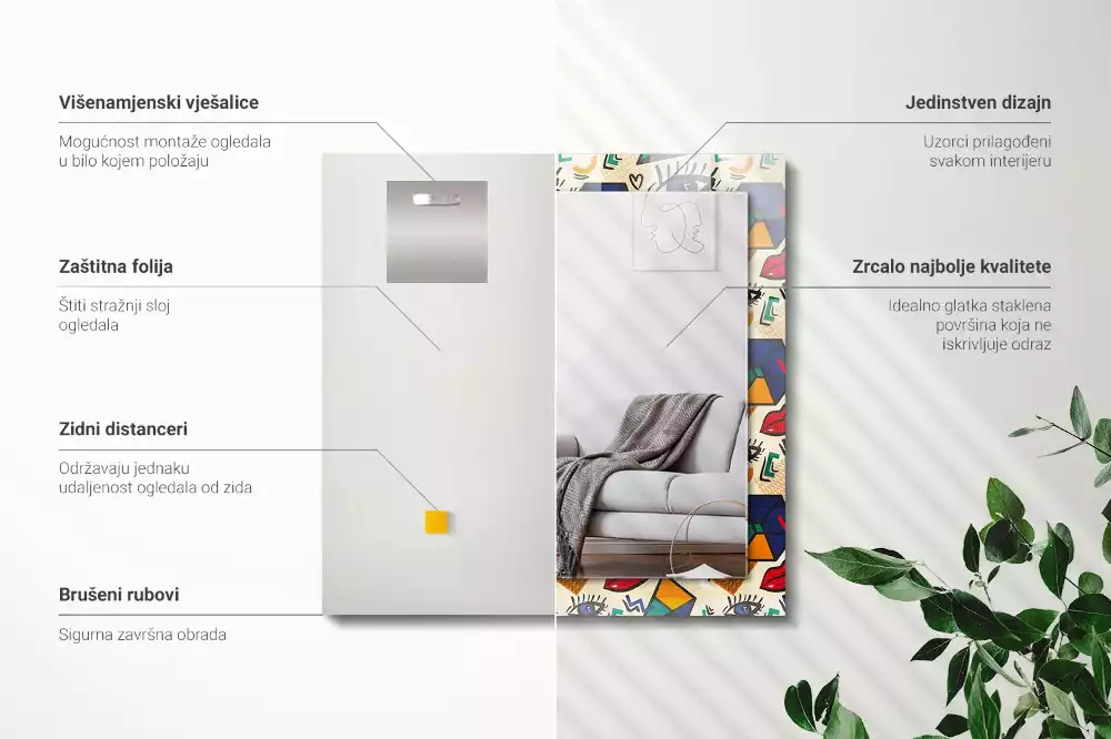 Decorațiuni perete cu oglindă Ochi buze forme