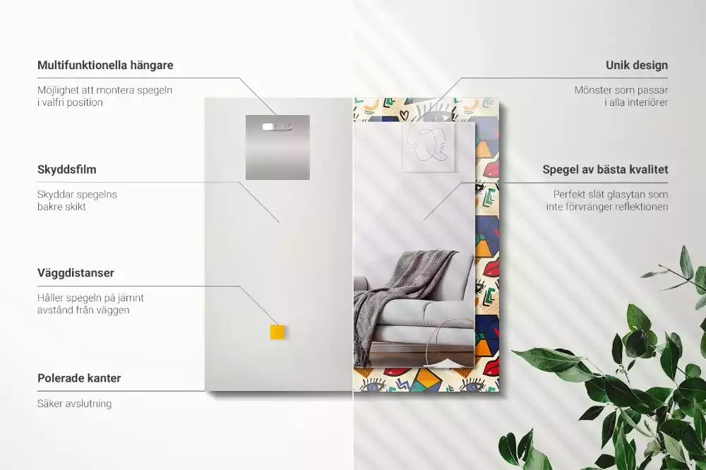 Decorațiuni perete cu oglindă Ochi buze forme