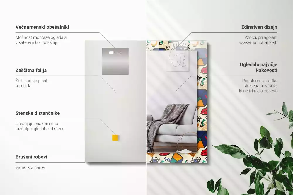 Decorațiuni perete cu oglindă Ochi buze forme