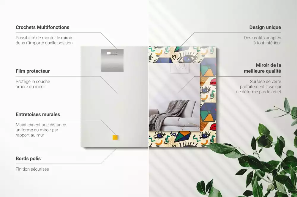 Decorațiuni perete cu oglindă Ochi buze forme