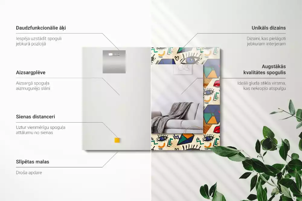 Decorațiuni perete cu oglindă Ochi buze forme