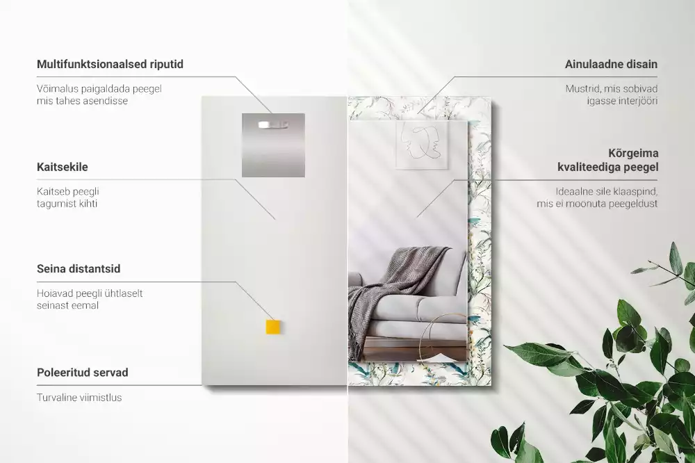 Decorațiuni de perete cu oglinzi Model floral acuarelă