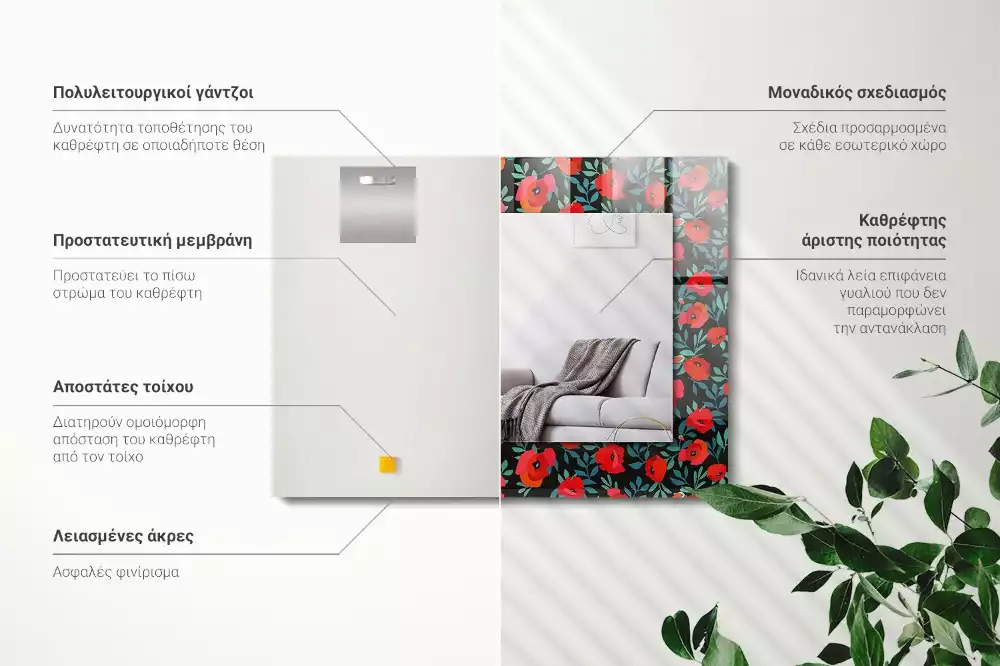 Oglindă imprimată Mac Flori