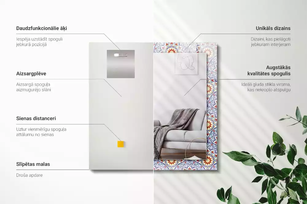 Decorațiuni de perete cu oglinzi Mandale