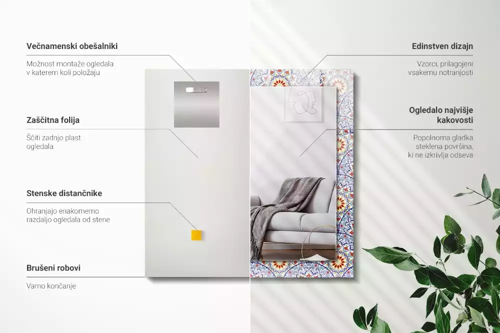 Decorațiuni de perete cu oglinzi Mandale