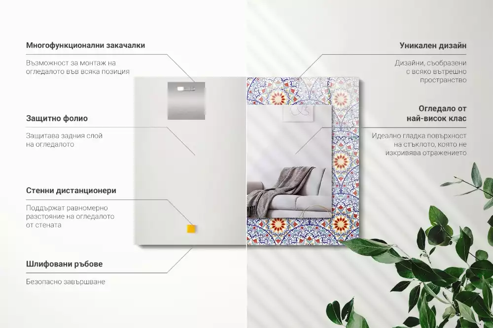 Decorațiuni de perete cu oglinzi Mandale