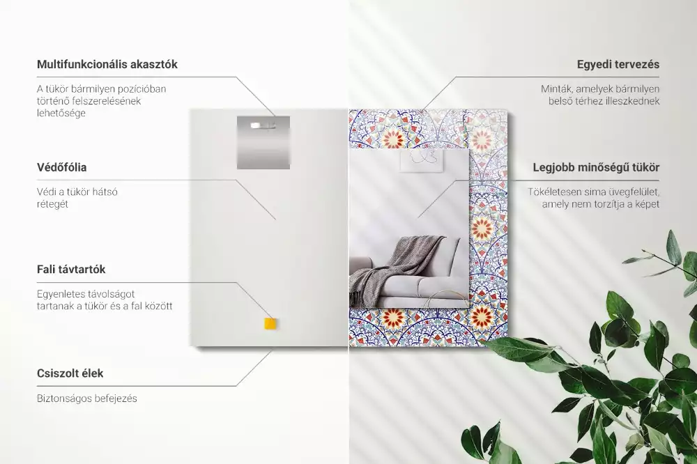 Decorațiuni de perete cu oglinzi Mandale