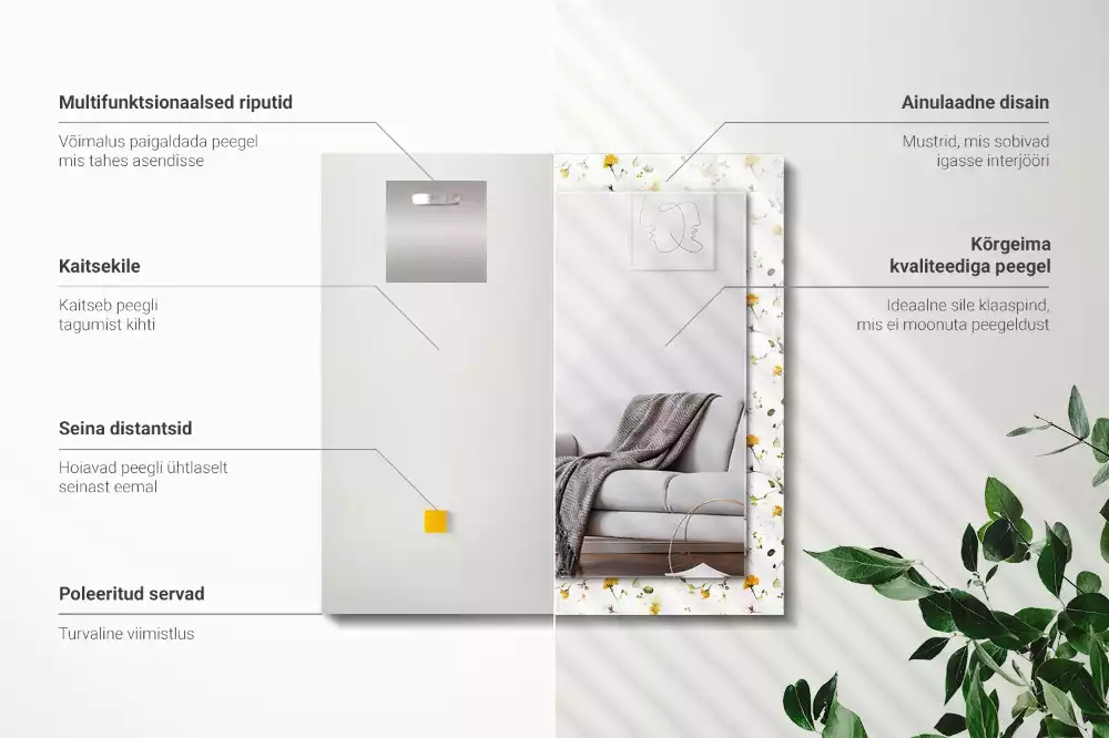 Decorațiuni de perete cu oglinzi Flori frunze model