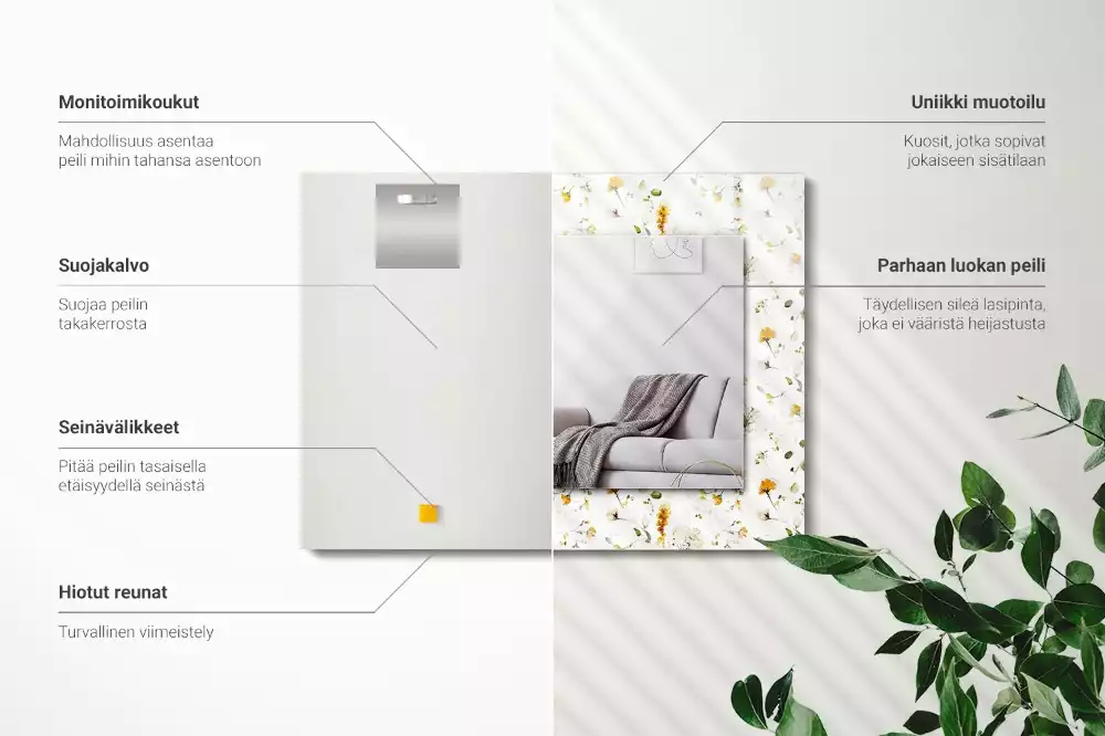 Decorațiuni de perete cu oglinzi Flori frunze model