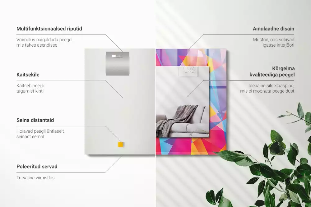 Decorațiuni de perete cu oglinzi Modele geometrice colorate