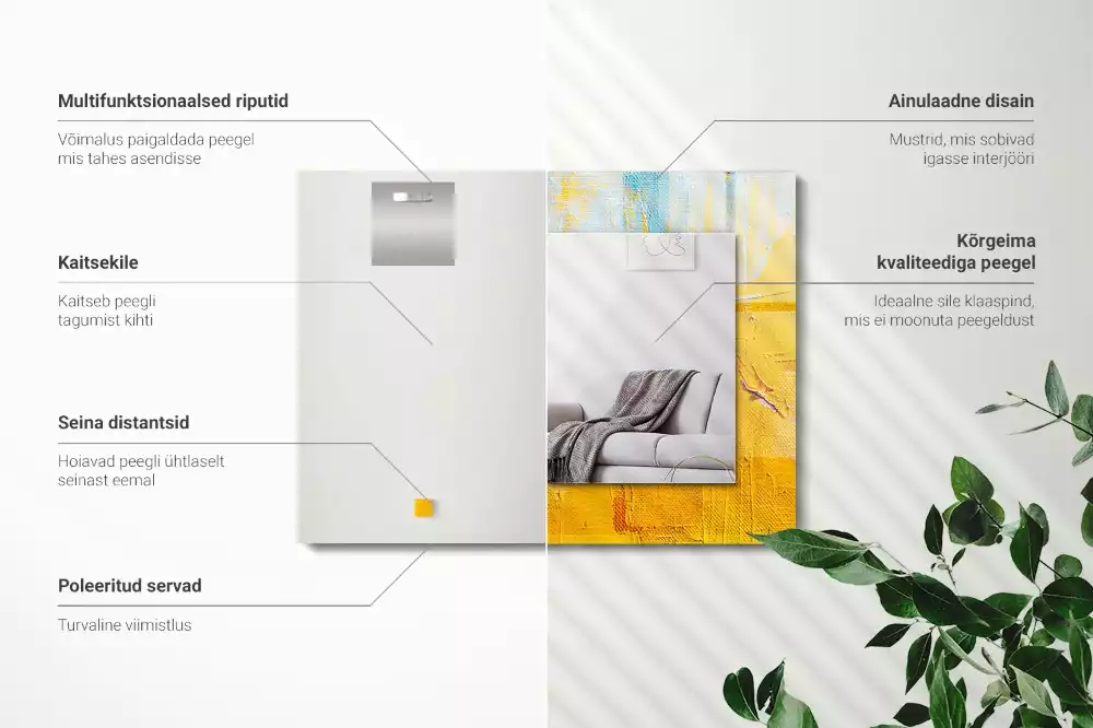 Decorațiuni de perete cu oglinzi Tablou în ulei abstract