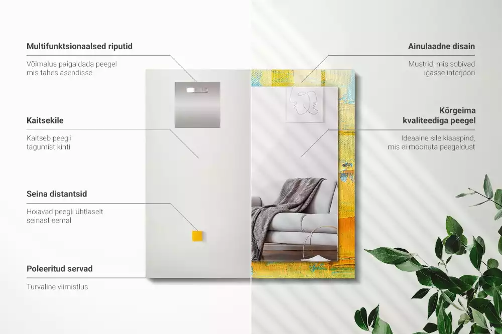 Decorațiuni perete cu oglindă Tablou în ulei abstract