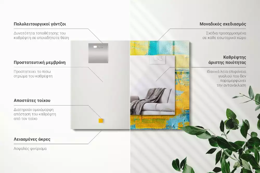 Decorațiuni perete cu oglindă Tablou în ulei abstract