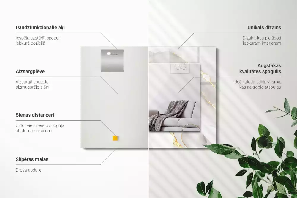 Decorațiuni de perete cu oglinzi Marmură gri