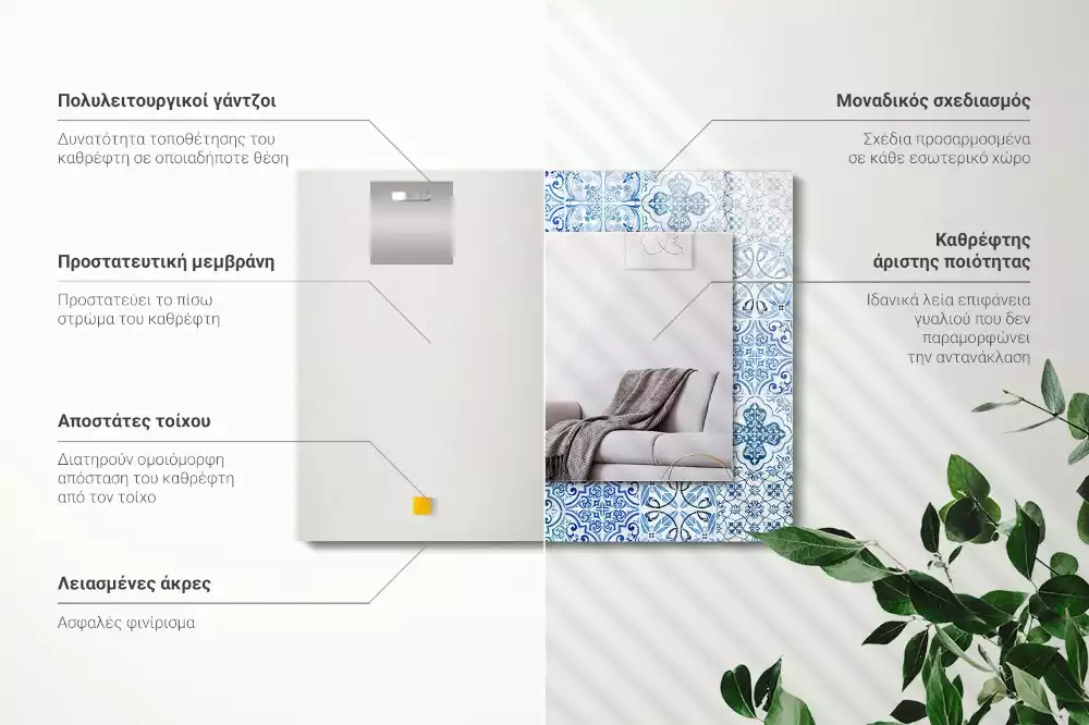 Oglindă imprimată Plăci decorative albastre