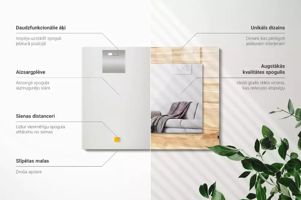 Decorațiuni de perete cu oglinzi Textură inele de lemn