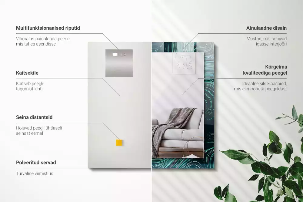 Decorațiuni perete cu oglindă Linii modele abstracte