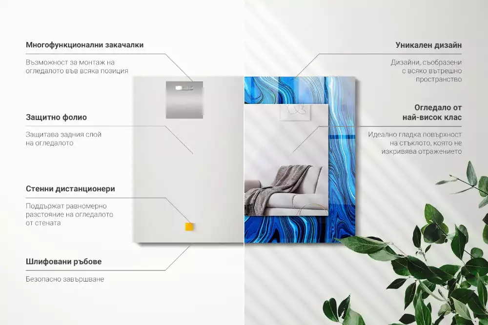 Decorațiuni perete cu oglindă Model albastru abstract