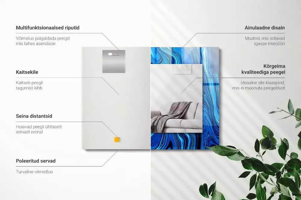 Decorațiuni perete cu oglindă Model albastru abstract